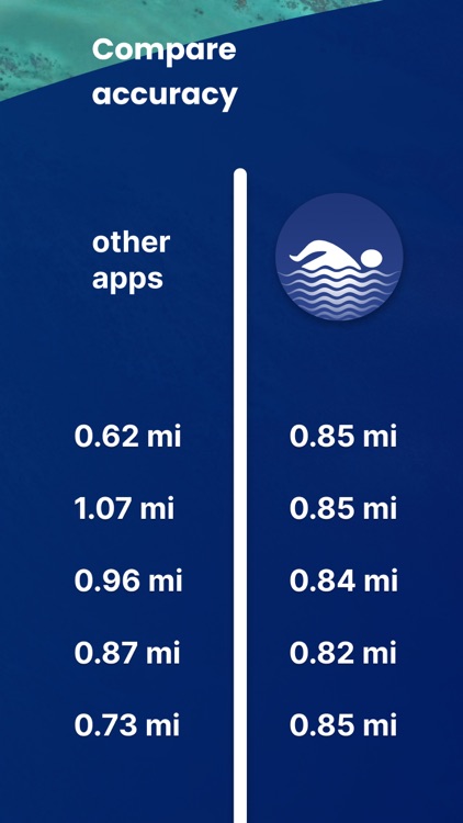 Open Water Swim screenshot-4