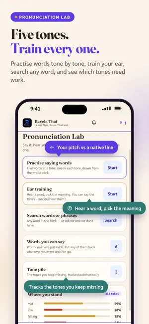 Ravela Thai - Learn Thai Tones screenshot 1