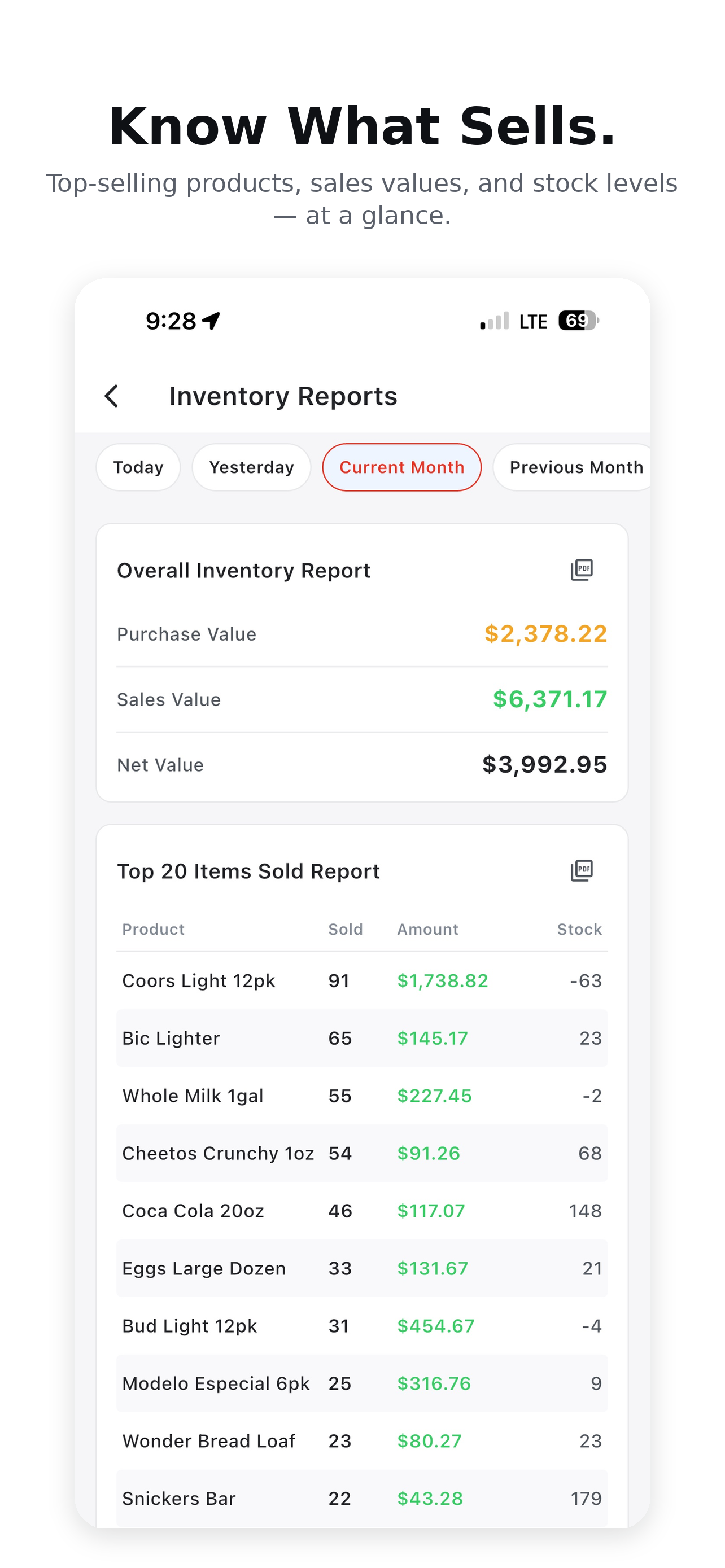 BuiltOFFICE — POS Back Office