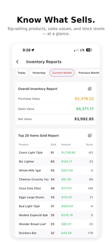 BuiltOFFICE — POS Back Office screenshot
