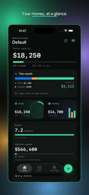 Bezant: Budget & Expense screenshot 2