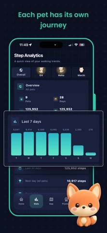 Steppet: Step Tracker Pet Screenshot 5 of 6