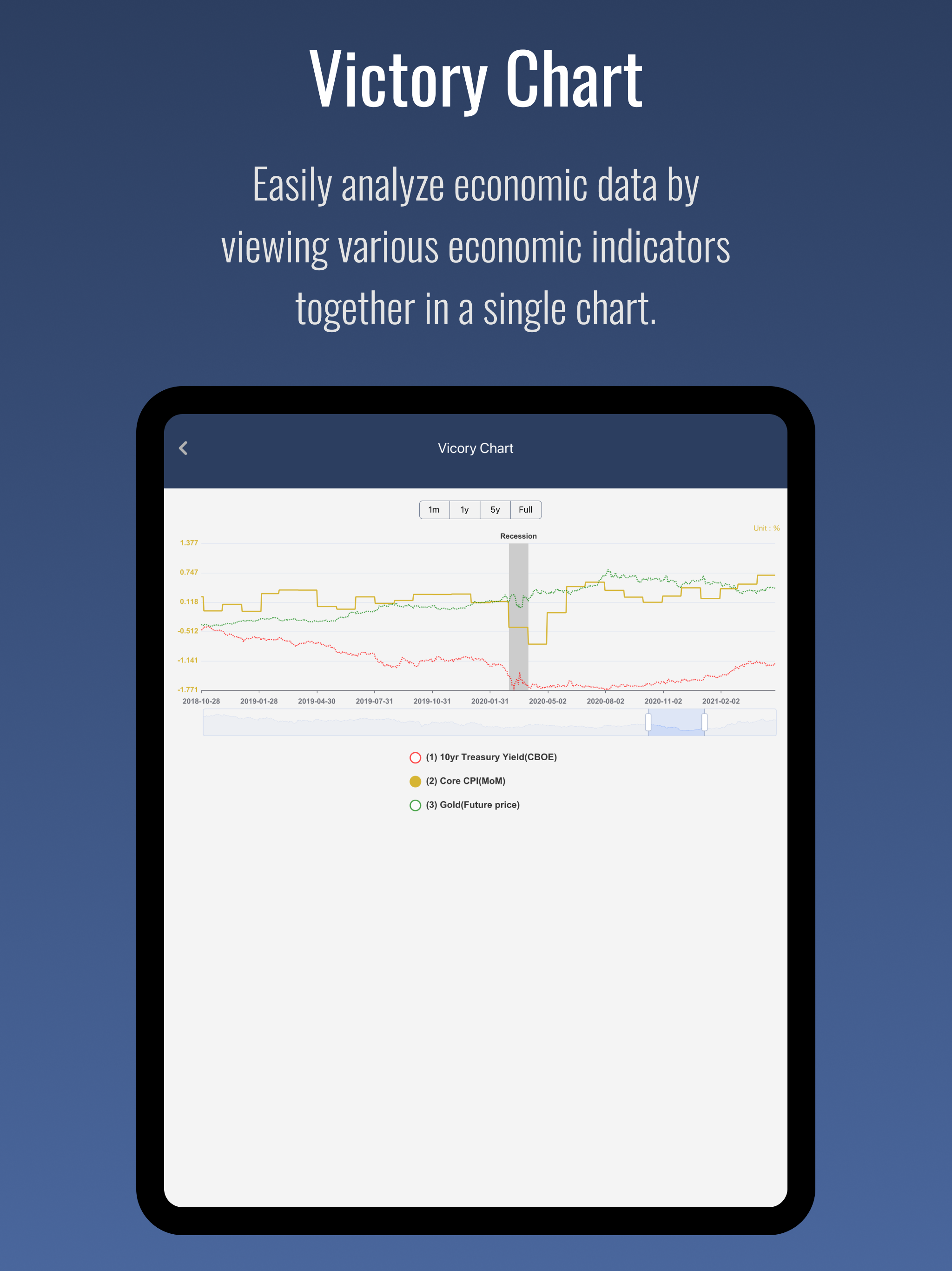 Investory screenshot 11