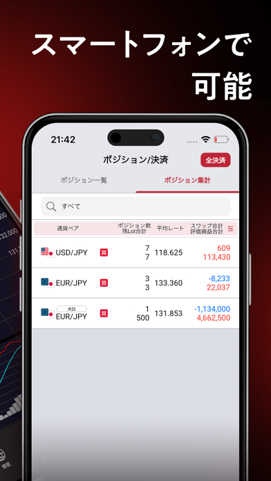 Screenshot #2 pour 岡三アクティブFX Next VT