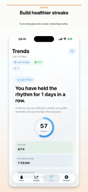 SipSheep：Water Tracker screenshot 2