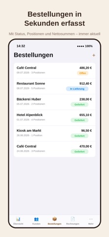 Kaffee Manager screenshot