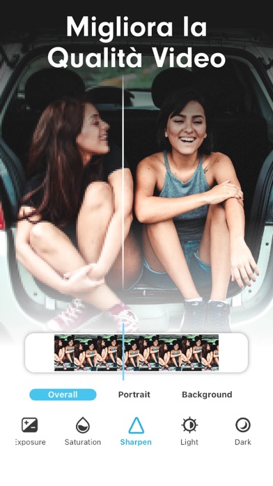 Editor YouCam Video