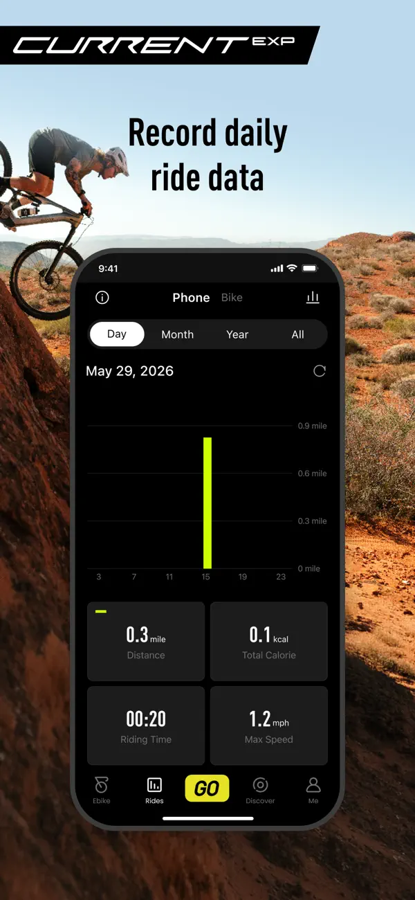 Screenshot #3 pour Aventon: MyRide