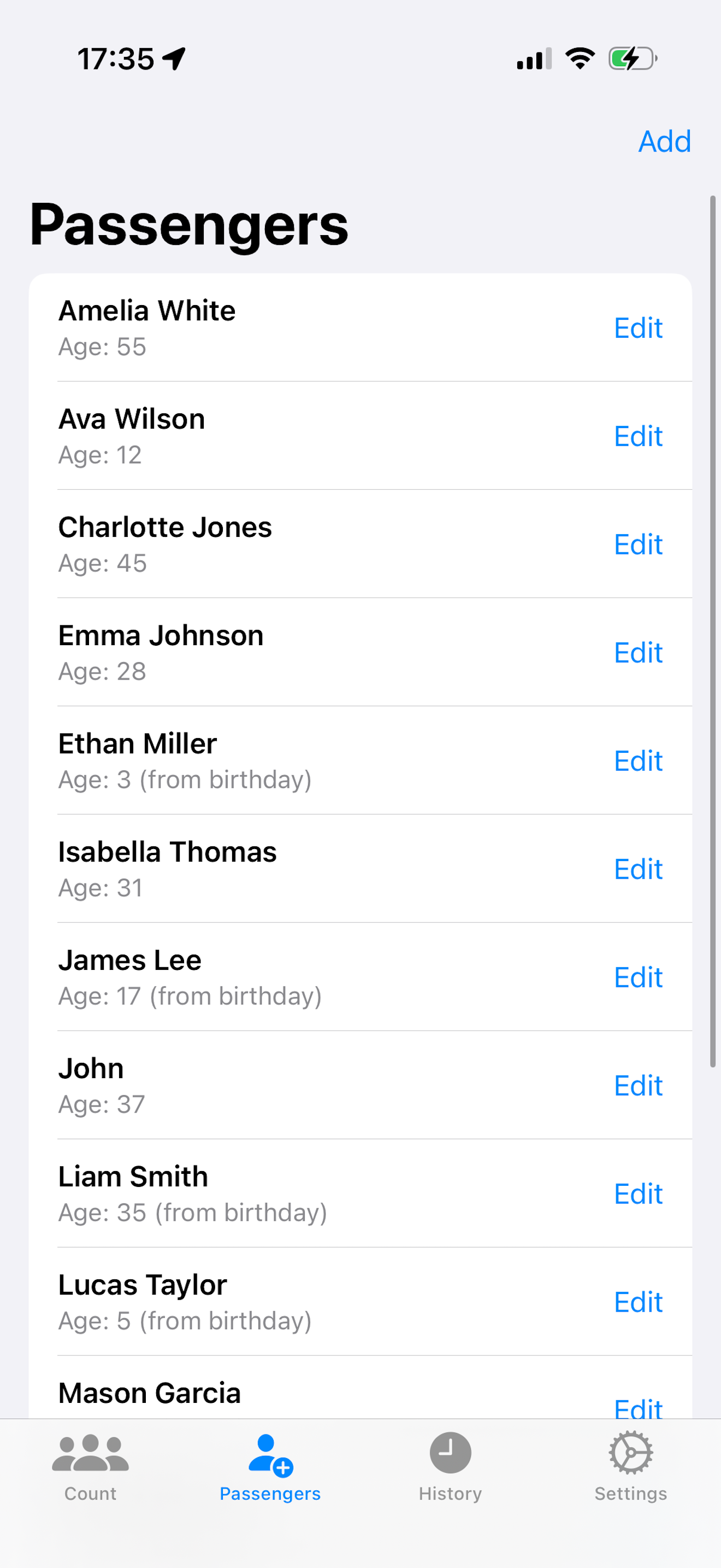 Group Counter for Tour Guides