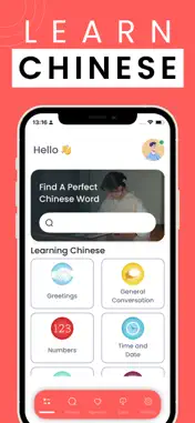 Learn Chinese - Mandarin screenshot 1