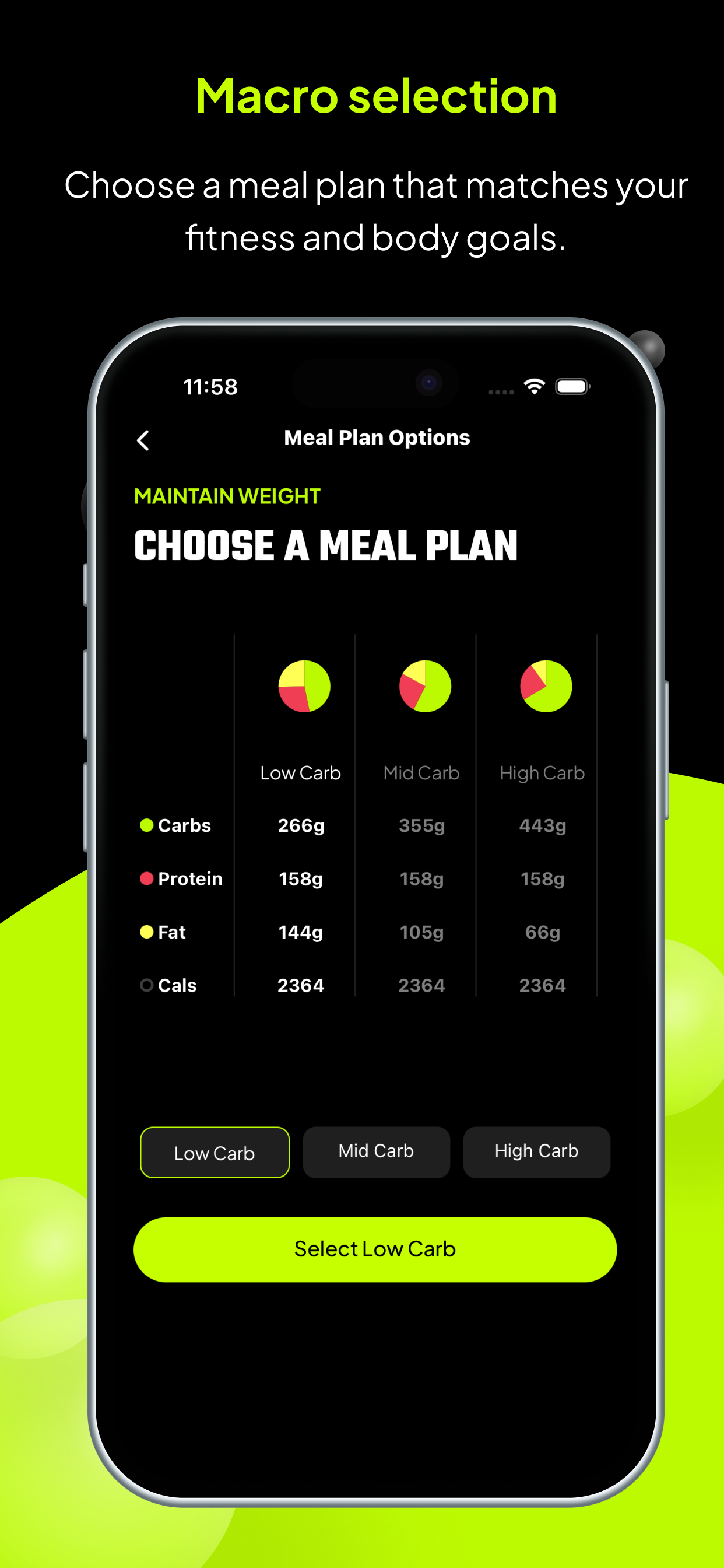 4WRD: 4 Week Workouts