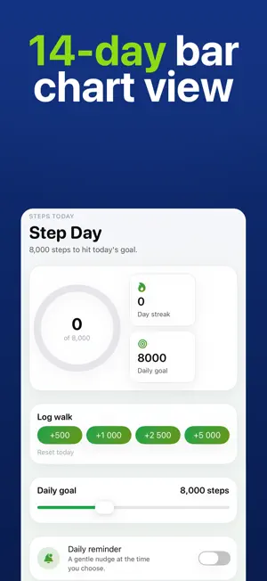Step Counter - Daily Log screenshot 4
