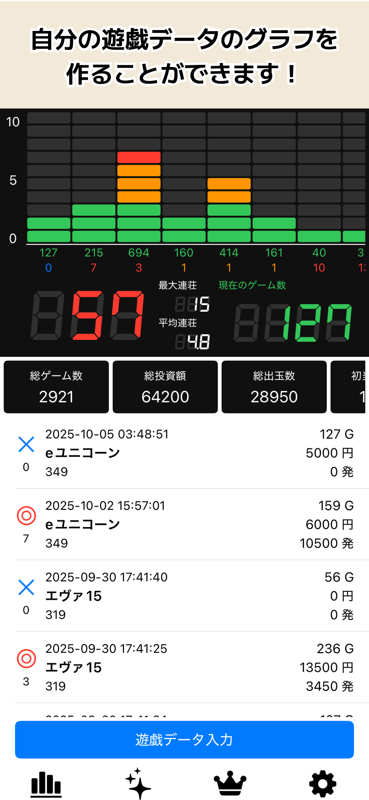 パチンコ回転数カウンター P-データグラフ