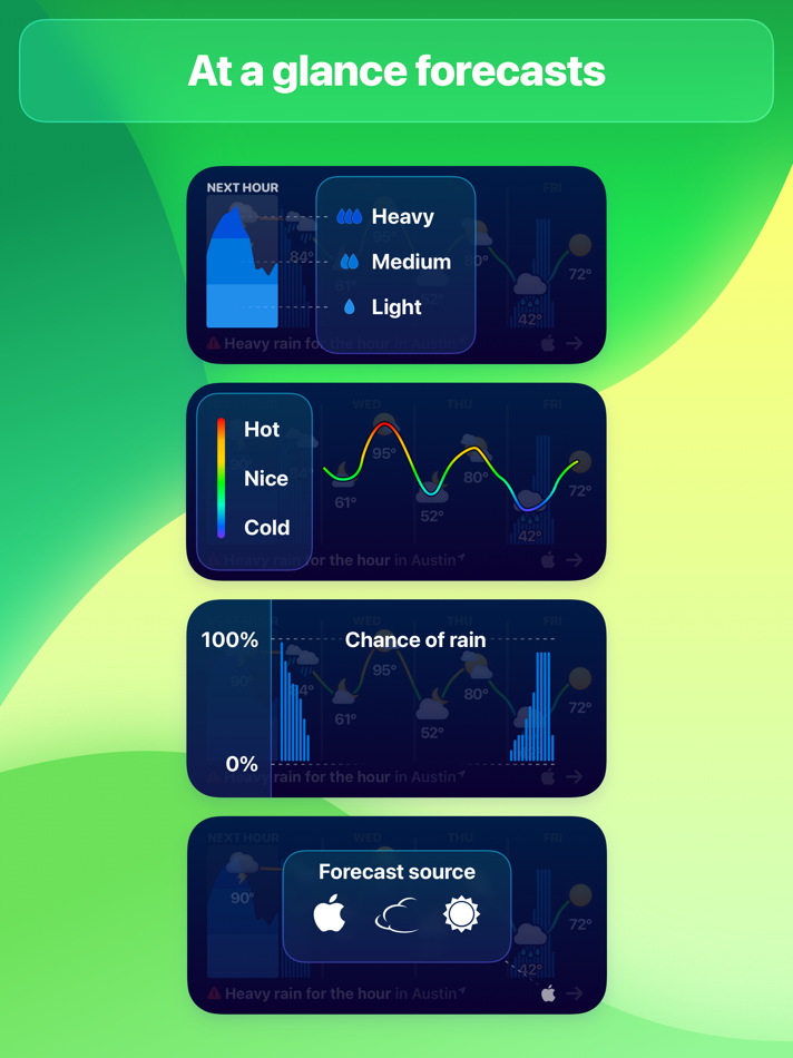 #2. Weather Up + AccuWeather Data (iOS) 由: Contrast
