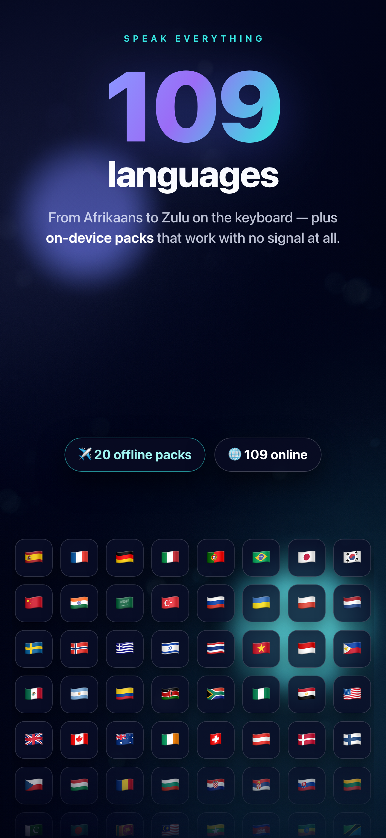 Translator Keyboard - Cipher screenshot 8