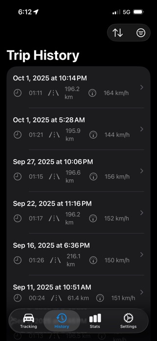 Speed-Tracker Screenshot 4 of 7