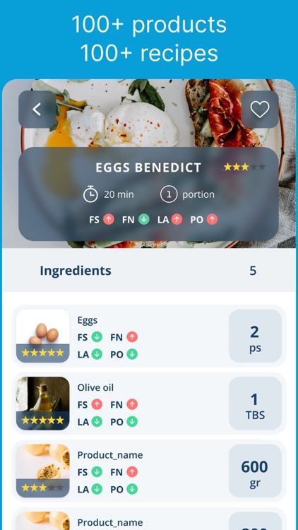 Low FODMAP Diet: IBS Tracker screenshot-5
