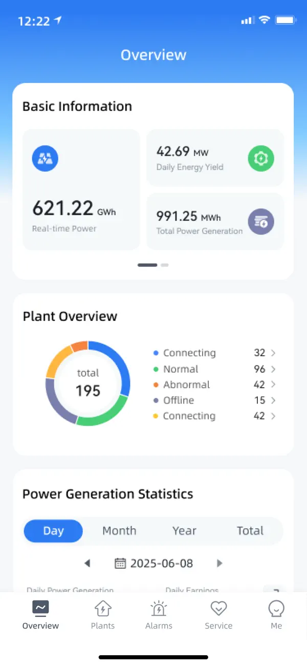 #1. LT Cloud (iOS) Oleh: Jiangsu LT Technology Co., Ltd.