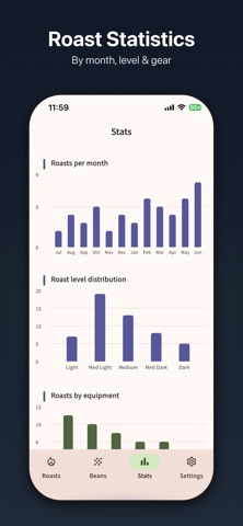 Roast Book iPhone screenshot