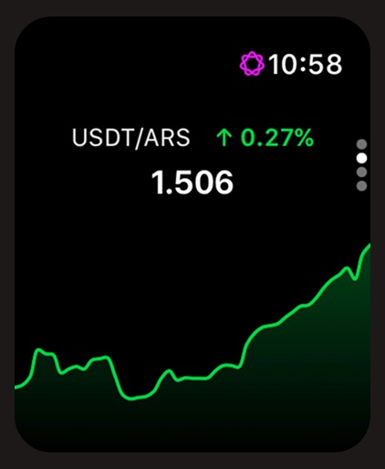 Apple Watch screenshot