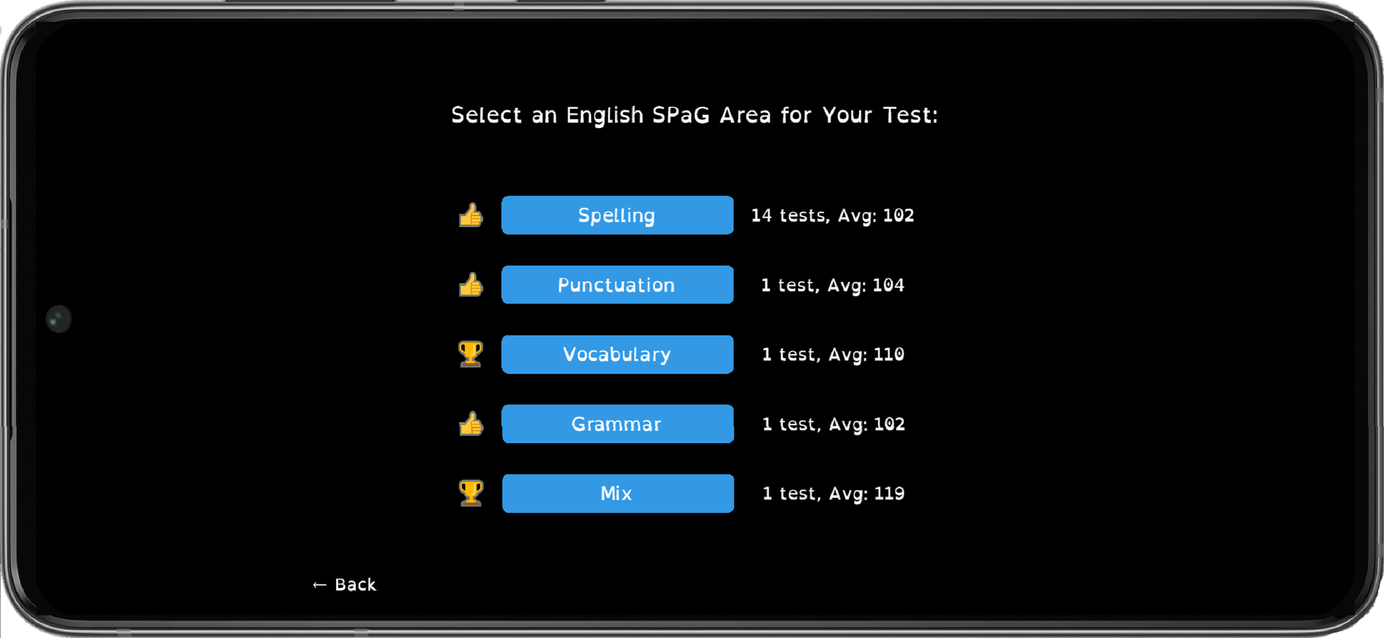 SATs Tests Online English SPaG