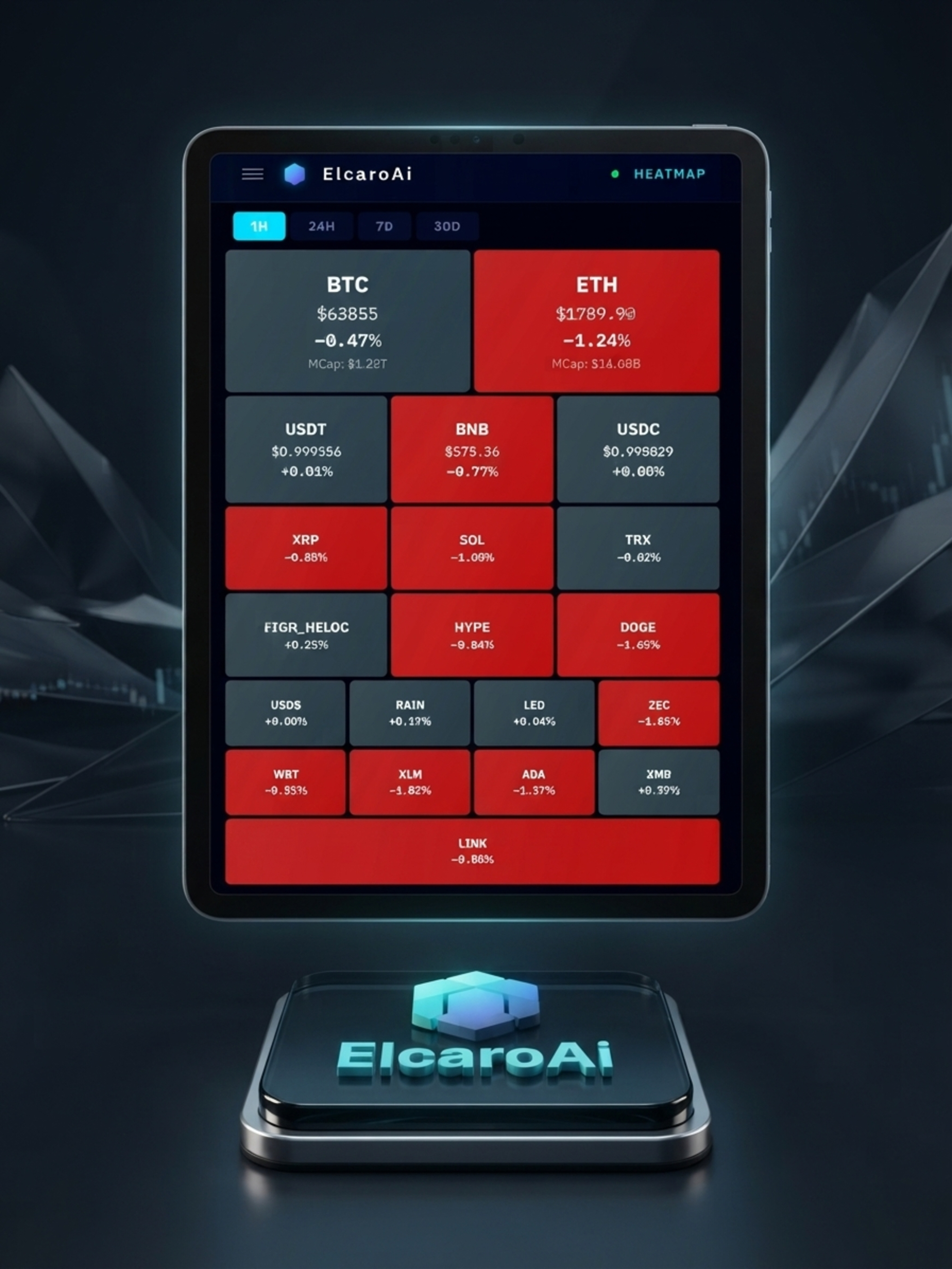 Elcaro AI screenshot 12