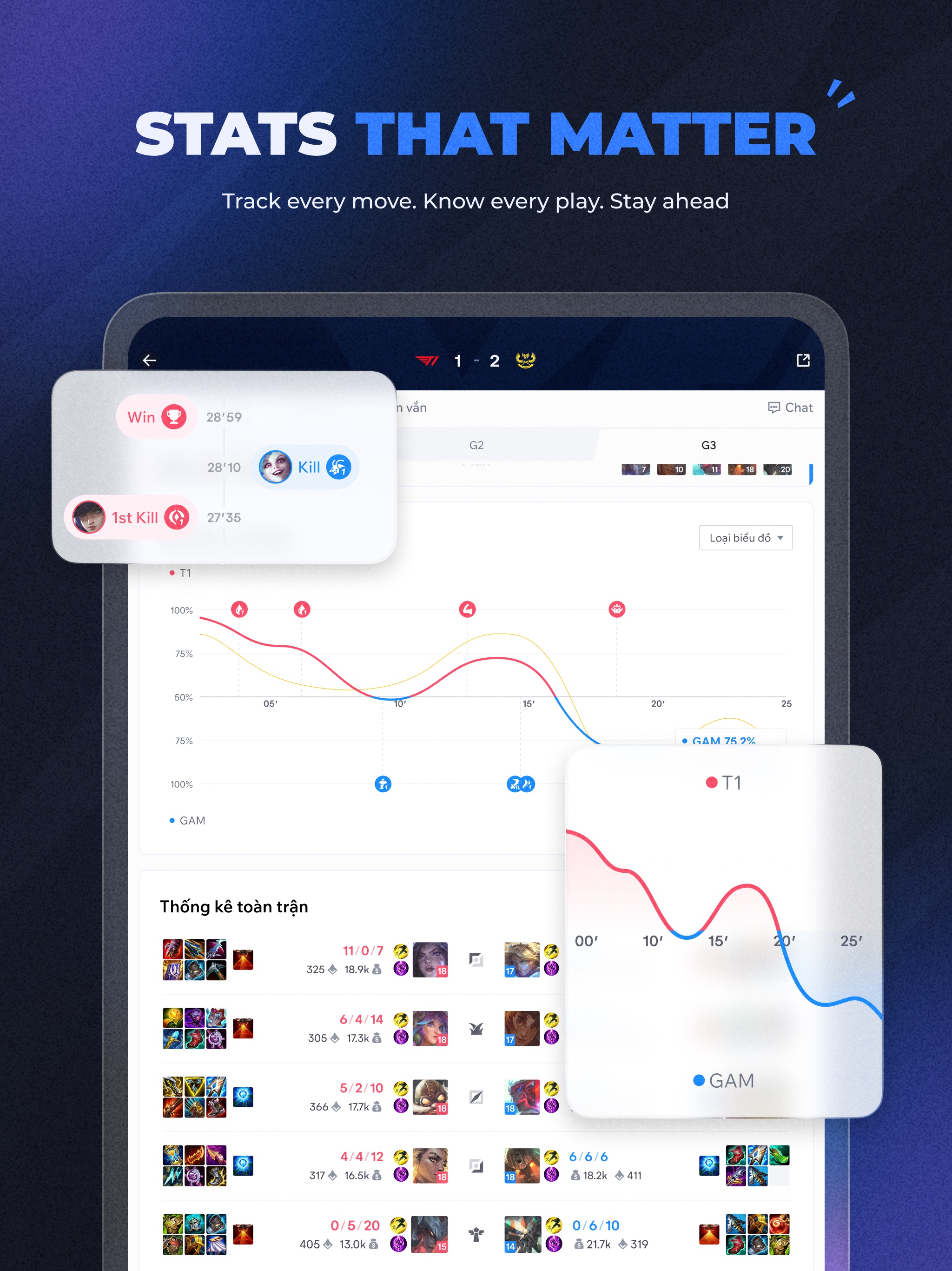 VSGG Esports Pocket screenshot 8