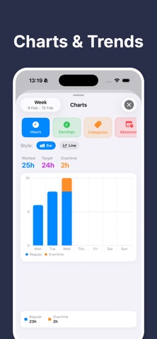 Tymo -  Work Hours & Shift Log Screenshot 10 of 10