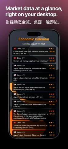 财经日历 – 实时追踪黄金、外汇、原油价格与经济数据 screenshot