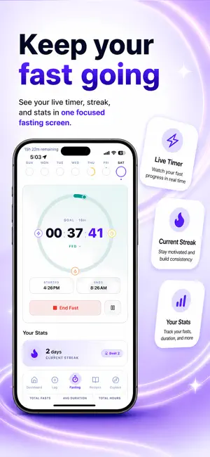 Keto Kit - Keto Diet Tracker screenshot 4