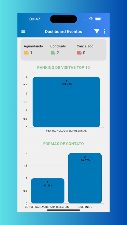 SIGAFBA screenshot-4