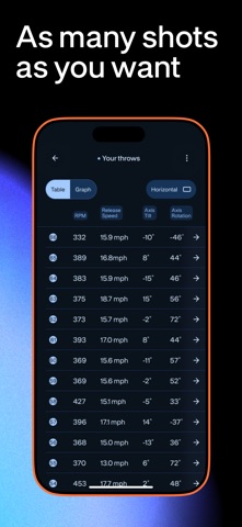 Witsee Bowling Screenshot 4 of 7