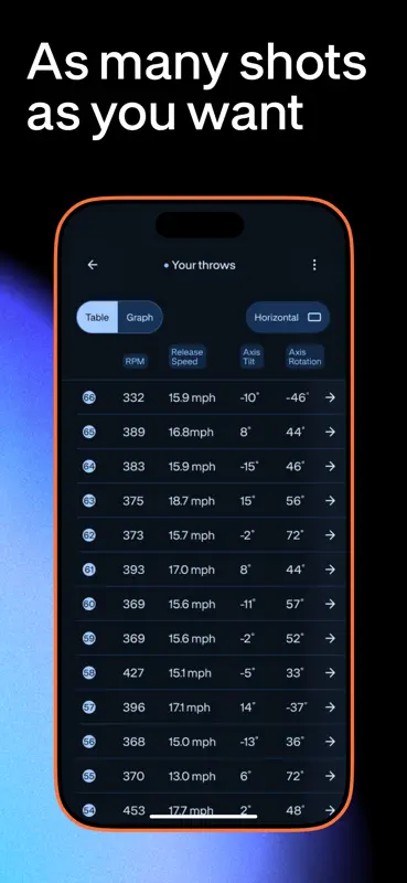 Witsee Bowling screenshot 4 of 7