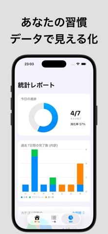 Tsumiage - ToDo screenshot