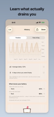 Social Battery Widget iPhone screenshot