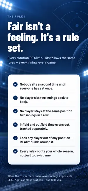 Ready Lineups: Fair Innings screenshot 3