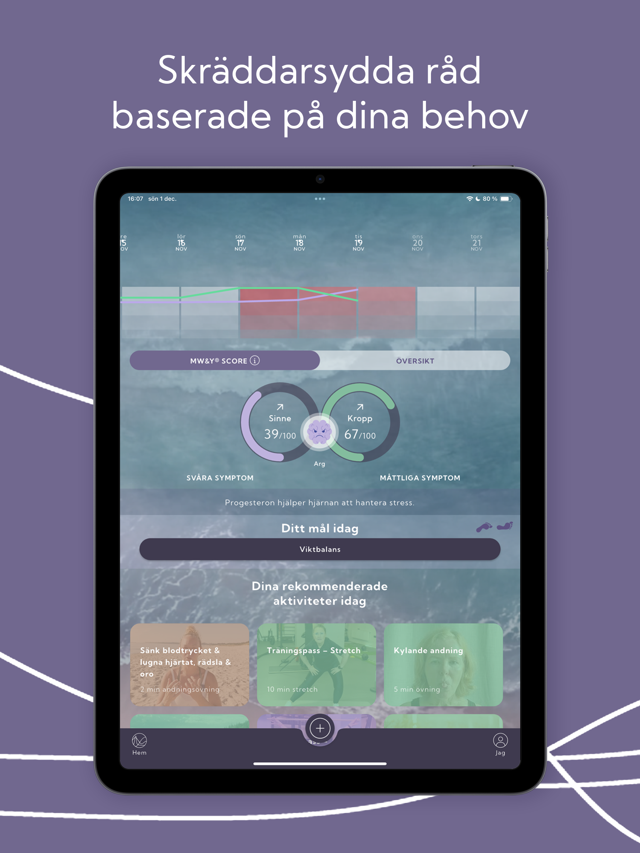 MeWe&You: Ditt Klimakteriestöd