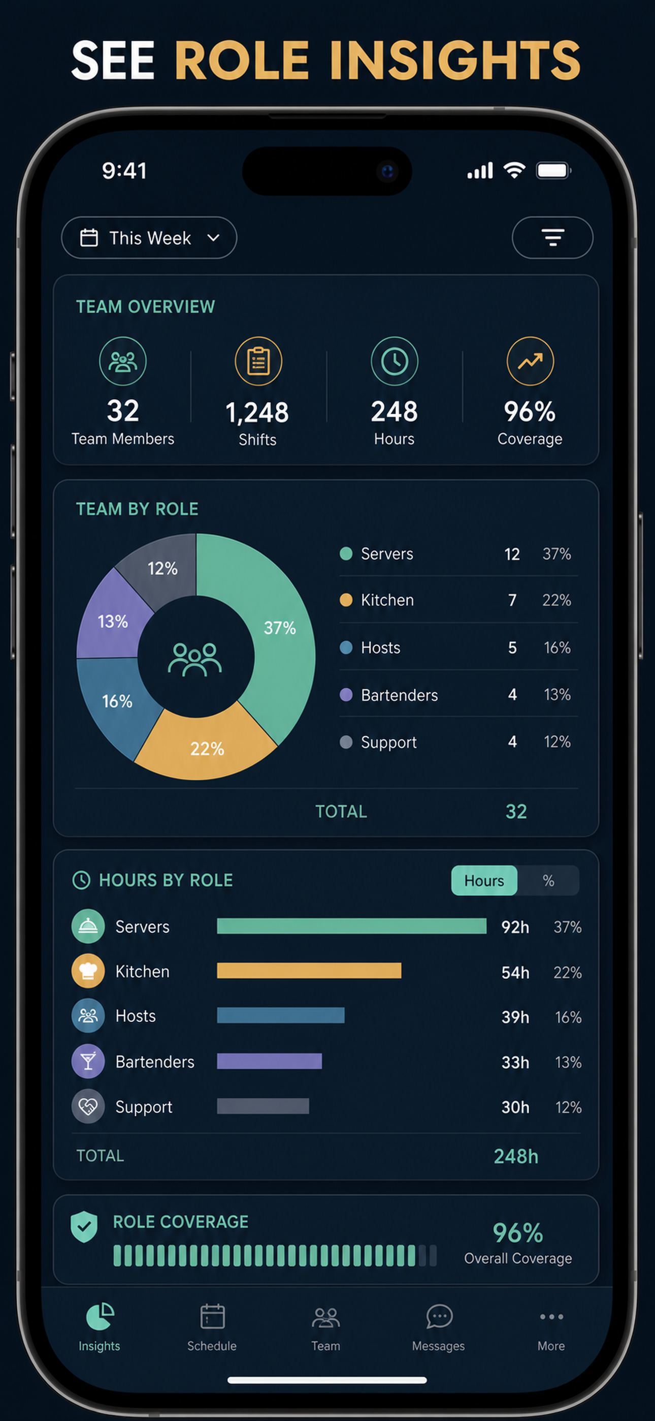 Tip Pool: Staff Tip Out screenshot 8