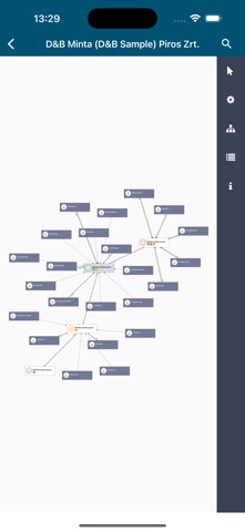 PartnerControl Screenshot 7 of 9