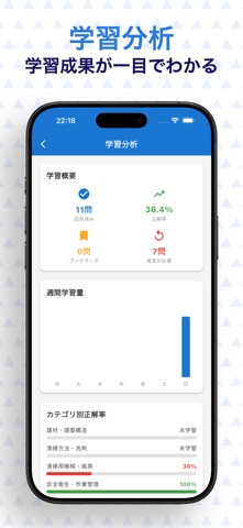 ビルクリーニング技能検定3級　試験対策 のスクリーンショット