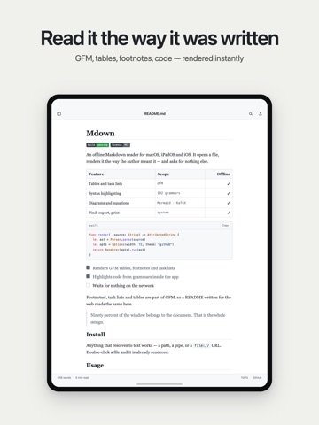 Mdown: Markdown Previewer iPad screenshot 1