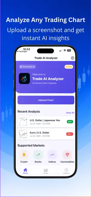 Trade AI Analyzer screenshot 1