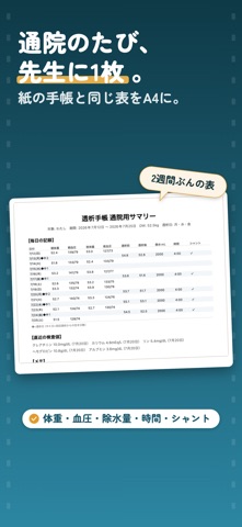 かんたん透析手帳 - 人工透析の体重・血圧・除水量の記録 のスクリーンショット