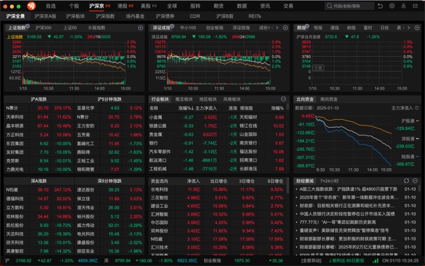 【图】东方财富-股票开户证券炒股理财(截图1)