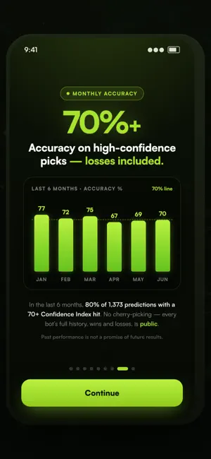 GoalGPT: AI Football Analysis iPhone screenshot 2