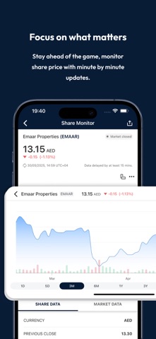 Emaar Properties IR screenshot