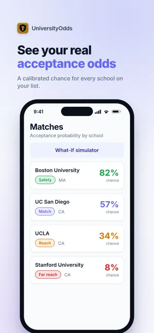 UniversityOdds screenshot 3
