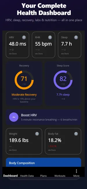 HealthCoach: AI Health Coach screenshot 1