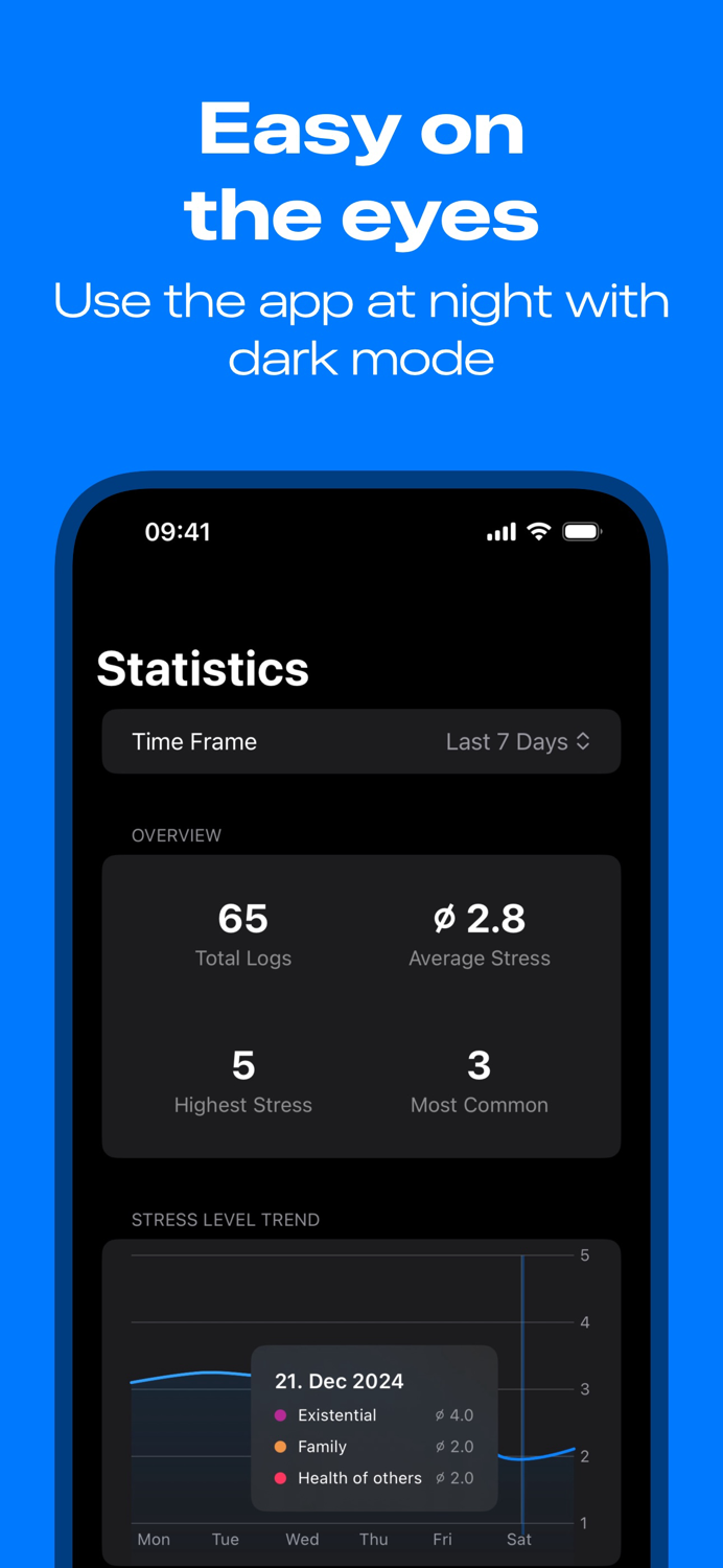 Stress Tracker Stresslog