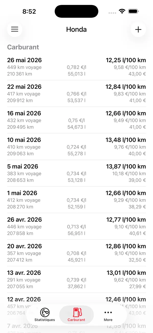 Screenshot #2 pour Road Trip MPG Lite